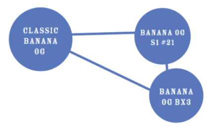 HSC_banana_og_fem_cross
