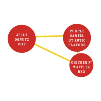 HSC_chicken_n_wafflez_cross-2